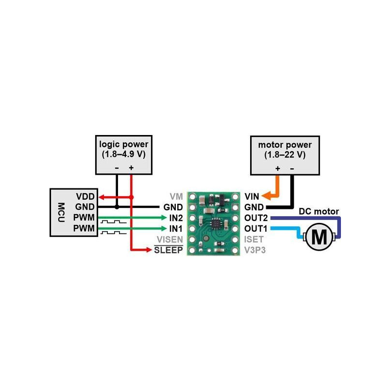 Brushed DC Motor Driver Board for SimpleDCC/Arduino, 1.2V - 22V